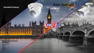 Dual Light Illuminators Smart Dual Light prix tunisie