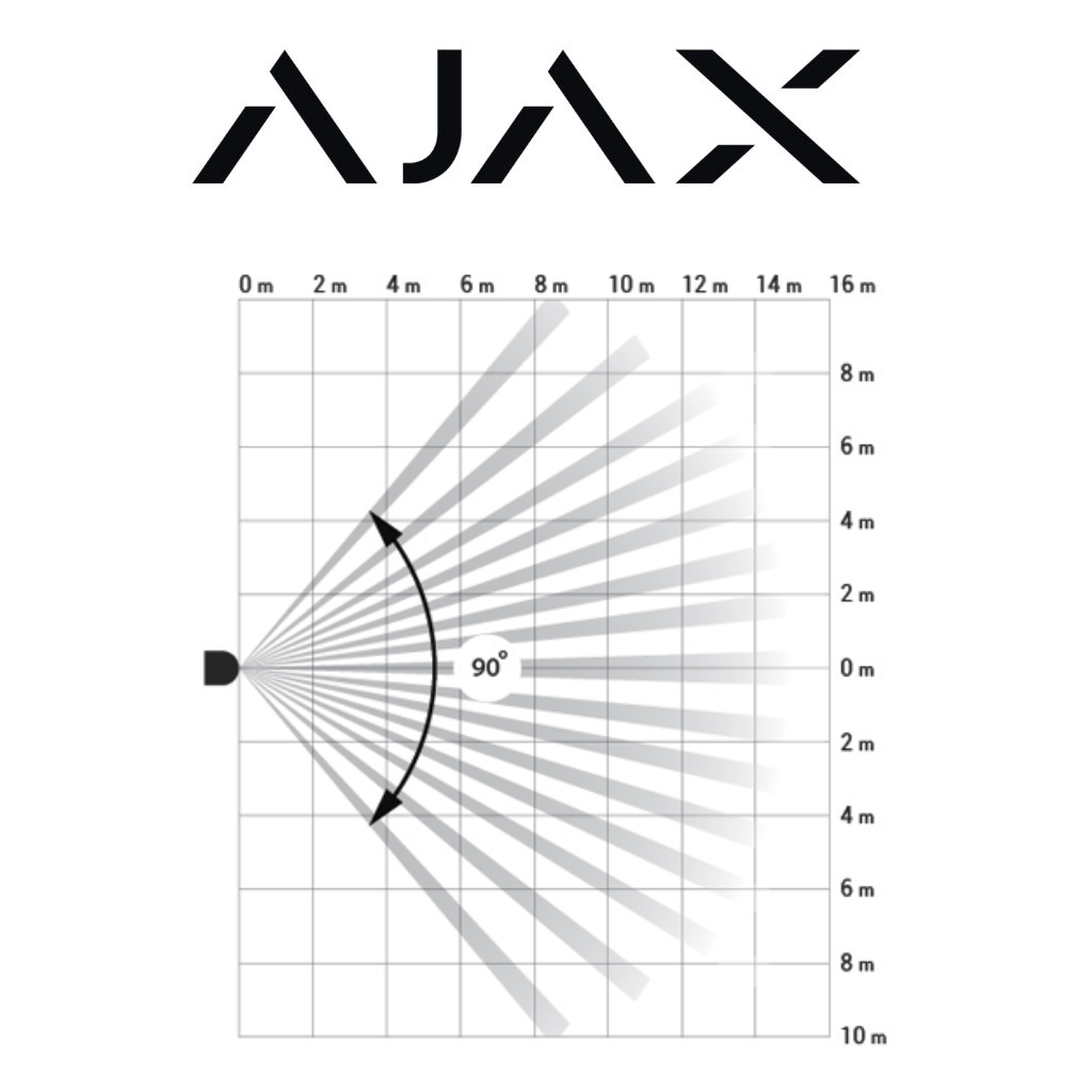 Detecteur de mouvement exterieur Ajax AJ-MOTIONCAMOUTDOOR-W avec camera – Image 7